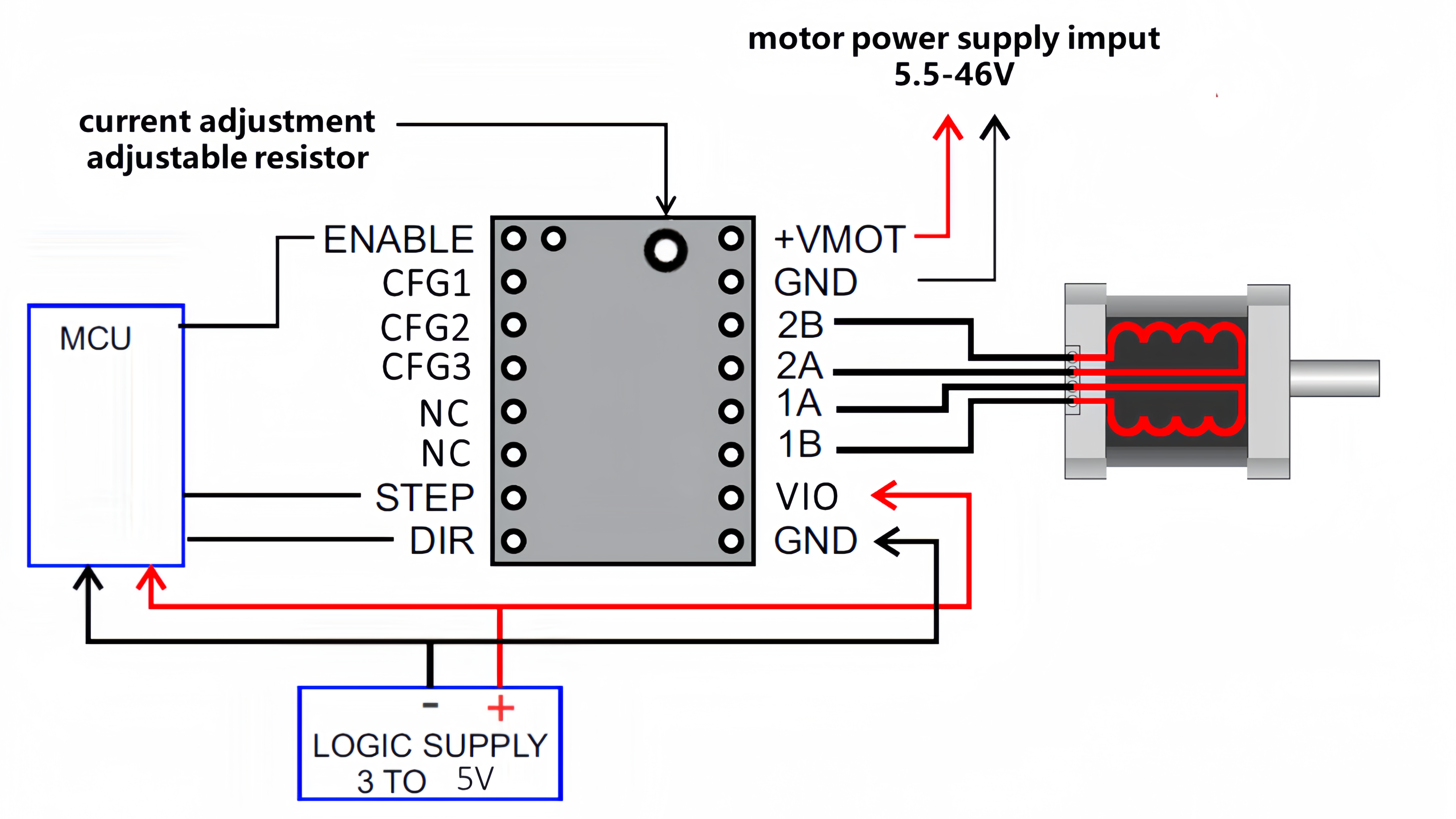 TMC2100 Wiring Diagram